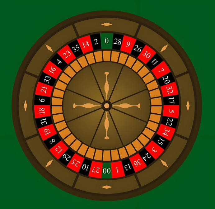 法式輪盤的詳細玩法解析，步步為營不容忽視