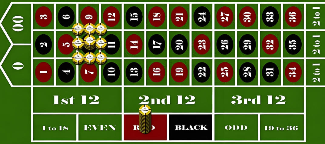 1768168303595348.jpg 電子輪盤與傳統輪盤的區別,掌握遊戲核心