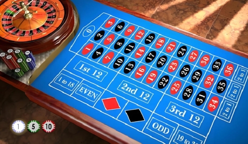 美國輪盤遊戲規則與玩法詳解，玩家必備技巧指南