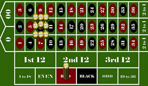 電子輪盤與傳統輪盤的區別，掌握遊戲核心