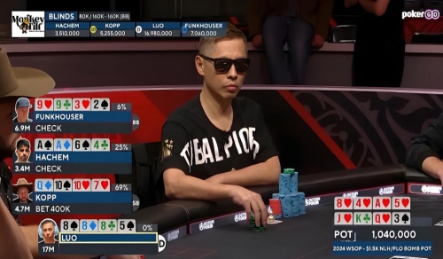 奧馬哈撲克與德州撲克的區別：哪種更適合你？